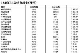 番禺优质水域钓鱼体验